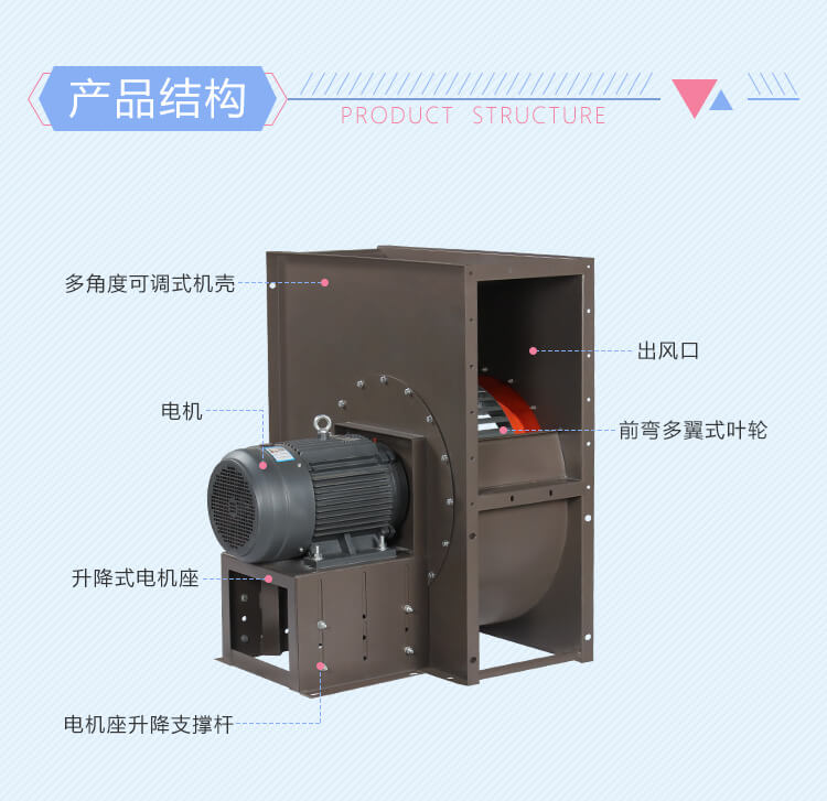 消防排煙離心風(fēng)機(jī)的內(nèi)部構(gòu)造是什么？