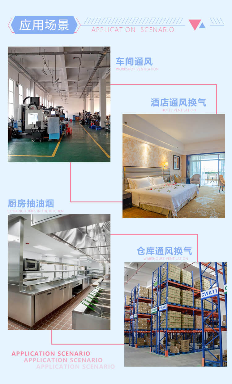  你知道工業(yè)風(fēng)機(jī)用在哪里嗎？鄭通離心風(fēng)機(jī)廠家為你講解