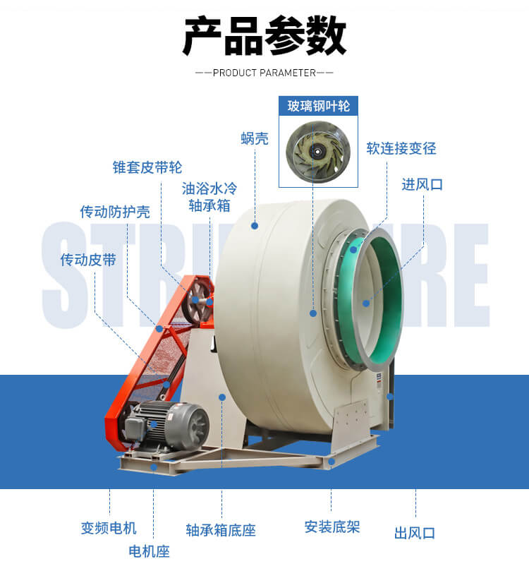 玻璃鋼風(fēng)機哪款最受歡迎？