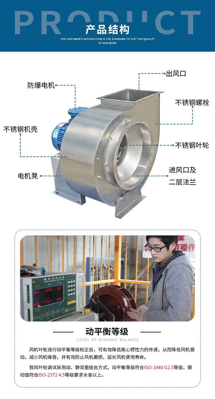 不銹鋼風機需要裝消聲器嗎？作用有哪些？