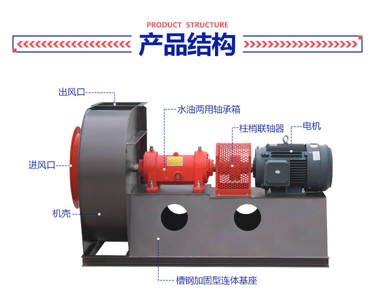 鍋爐引風(fēng)機(jī)電流過大是什么造成的？