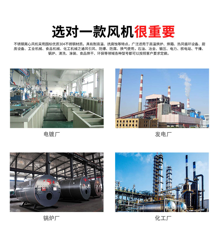 高壓離心風機皮帶斷裂原因是什么？應該怎么更換?