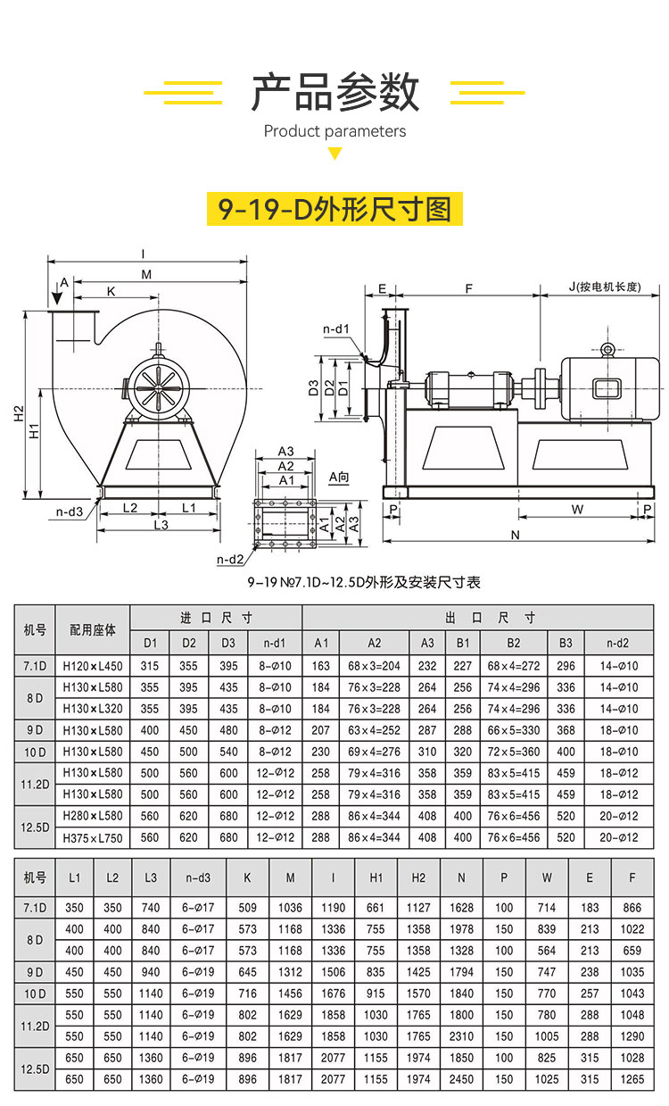 9-19高壓離心風(fēng)機的產(chǎn)品參數(shù)有哪些？
