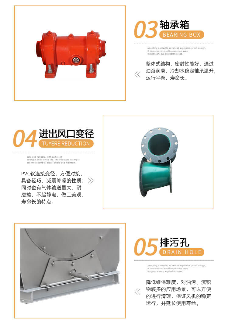 你知道不銹鋼離心風機怎么保養(yǎng)嗎？鄭通離心風機廠家為你解答