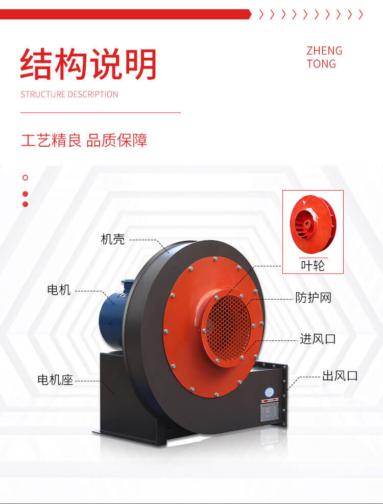 離心式風(fēng)機(jī)結(jié)構(gòu)是什么樣的？