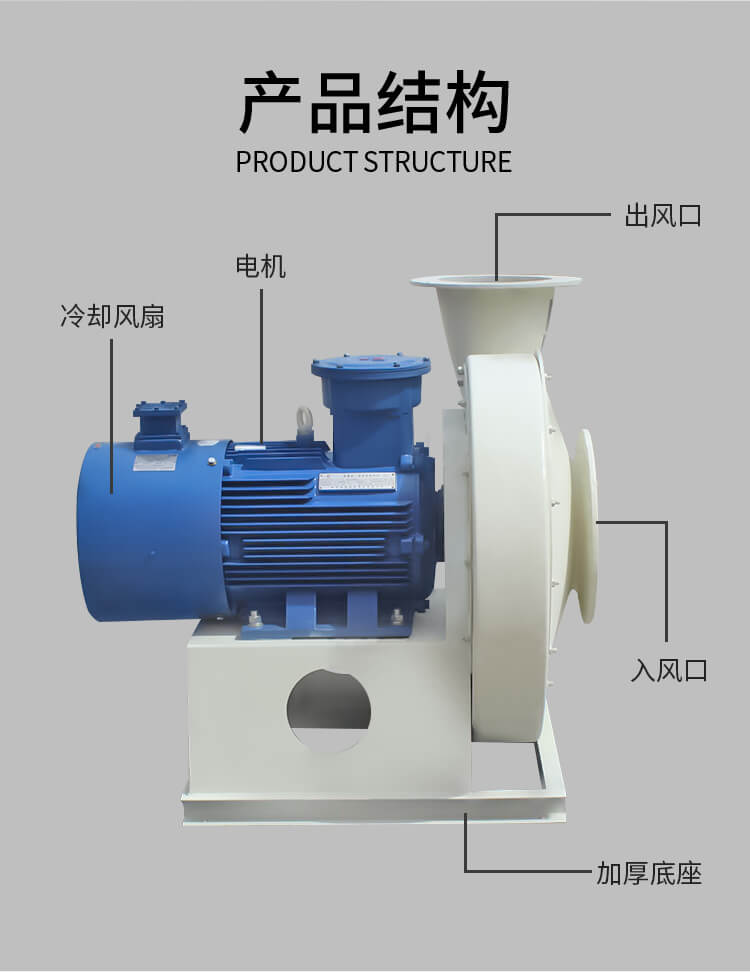 工業(yè)防爆離心風(fēng)機(jī)適用于哪些場(chǎng)景？【鄭通風(fēng)機(jī)】 
