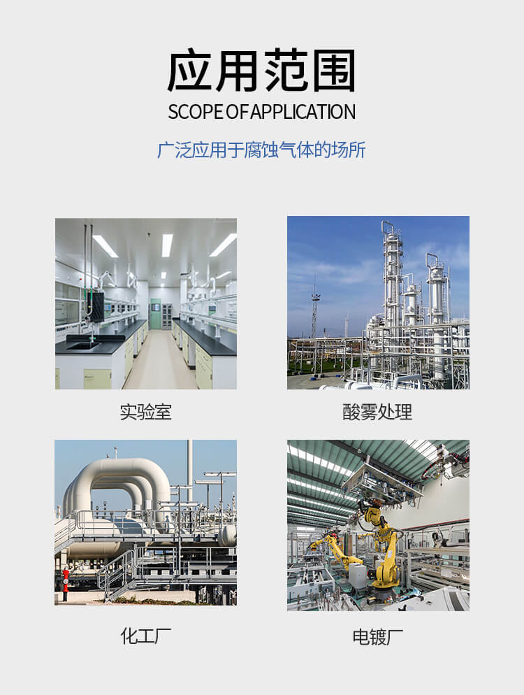 工業(yè)防爆離心風(fēng)機(jī)適用于哪些場(chǎng)景？【鄭通風(fēng)機(jī)】 