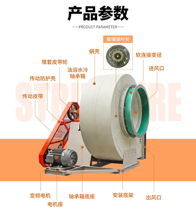 玻璃鋼離心風(fēng)機(jī)的制作成本怎么樣？