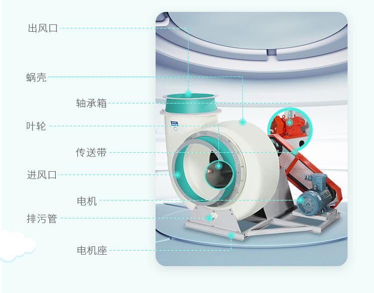 耐酸防腐風(fēng)機安裝前應(yīng)注意什么-找鄭通風(fēng)機廠家