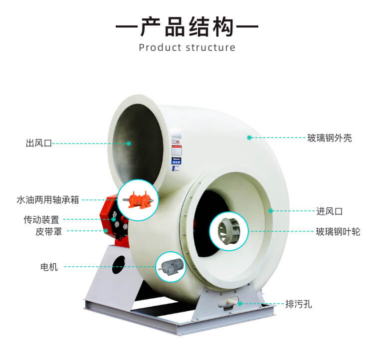 玻璃鋼防腐風機和PP防腐風機哪個耐腐蝕效果好？
