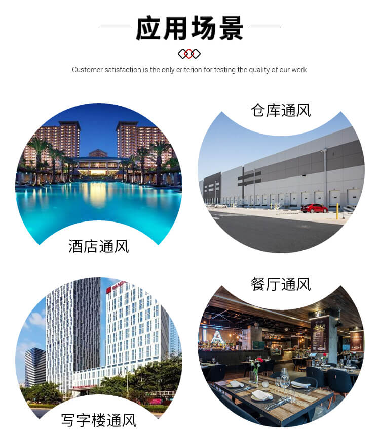 變頻管道不銹鋼風(fēng)機(jī)的葉輪大小與效率有什么關(guān)系？